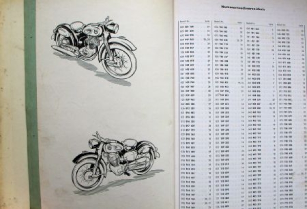 NSU Super Fox Motorbike 1956 Spare Part List (6837)